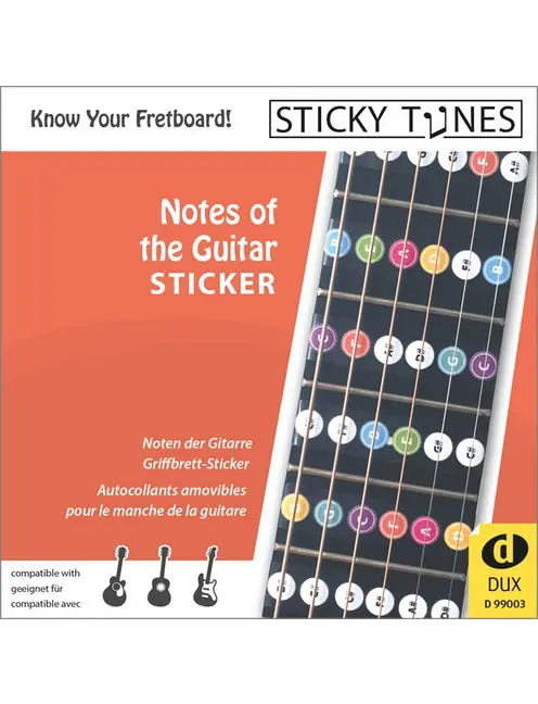 Notes of the Guitar